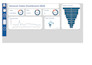 create excel dashboard, sales trackers and automated reports